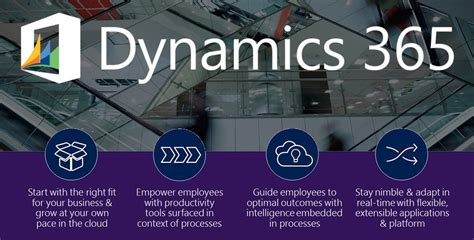 dynamics 365 migration|Microsoft Dynamics 365 Partner Hub.